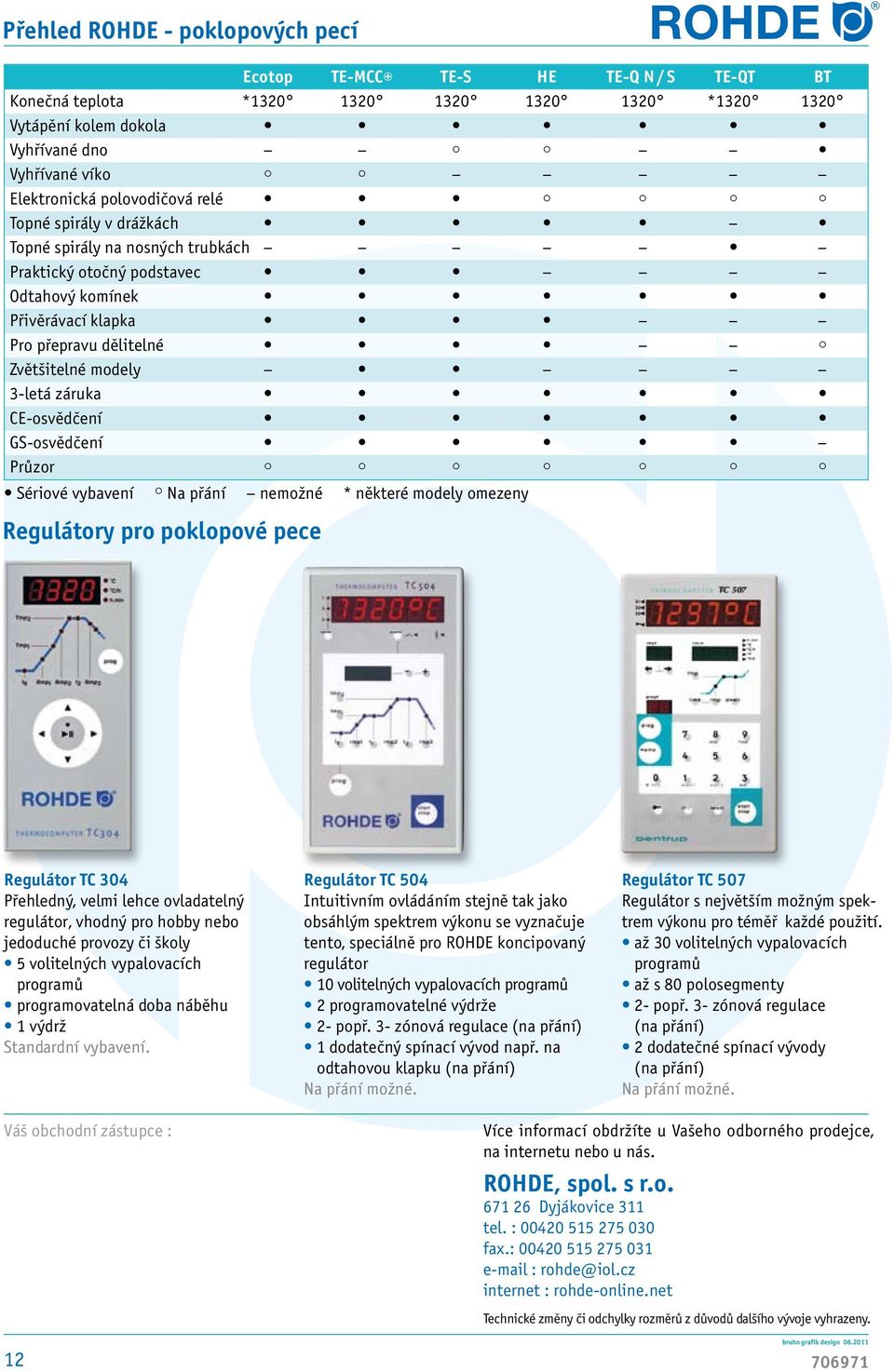 modely 3-letá záruka CE-osvědčení GS-osvědčení Průzor π π π π π π π Sériové vybavení π Na přání nemožné * některé modely omezeny Regulátory pro poklopové pece Regulátor TC 304 Přeledný, velmi lece