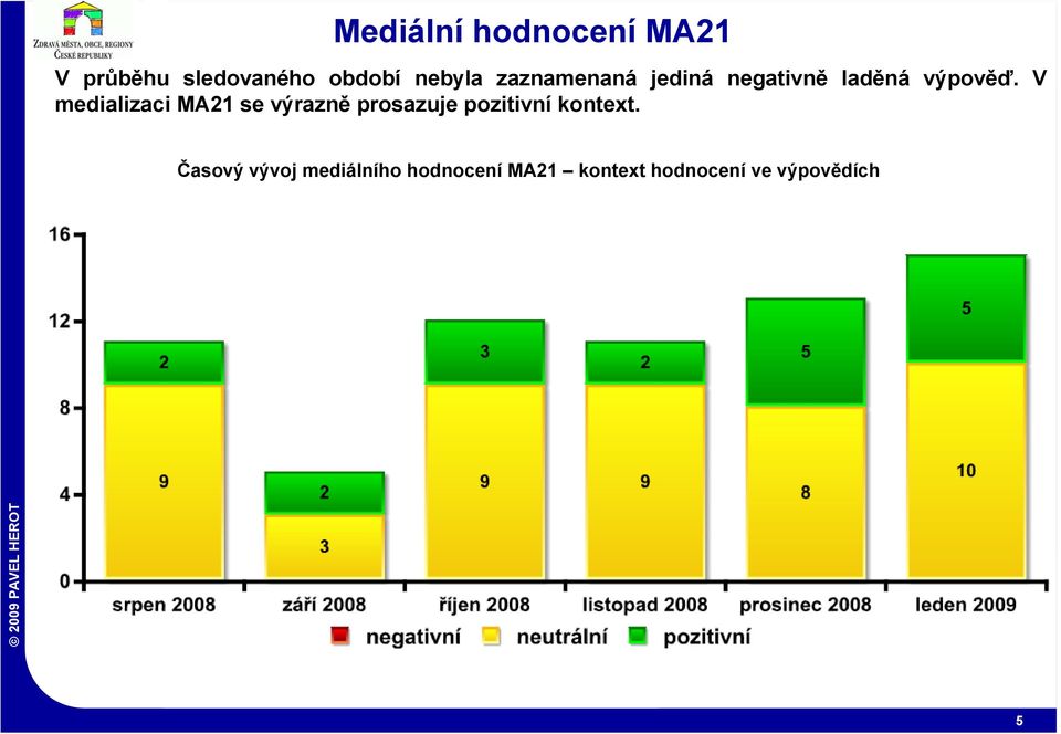 V medializaci MA21 se výrazně prosazuje pozitivní kontext.