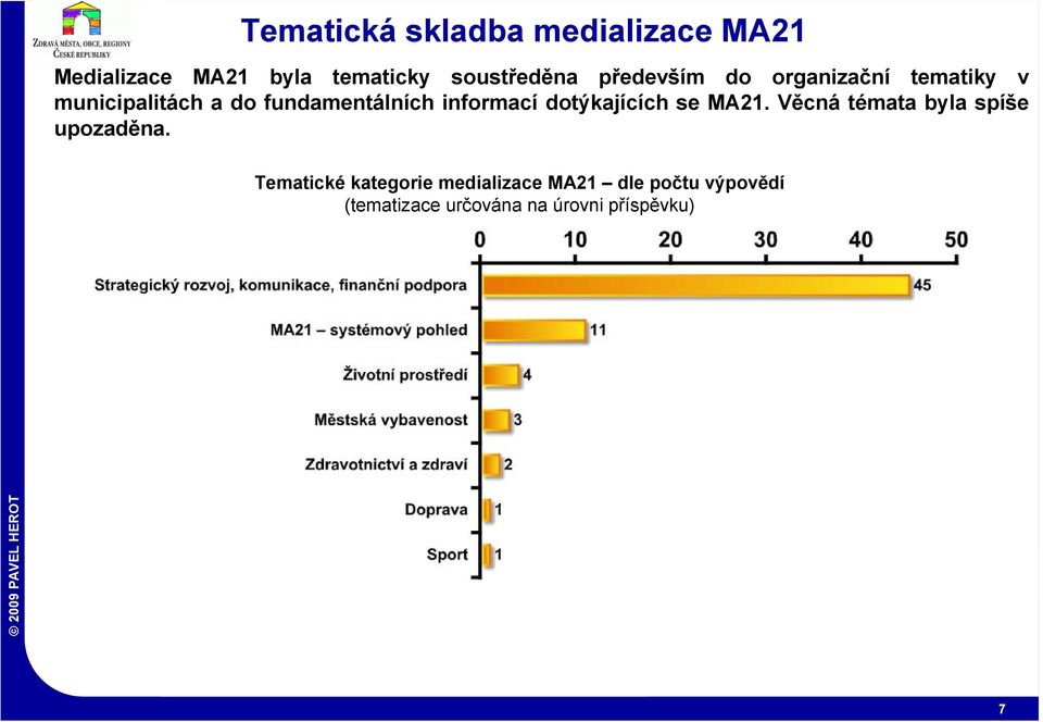 informací dotýkajících se MA21. Věcná témata byla spíše upozaděna.