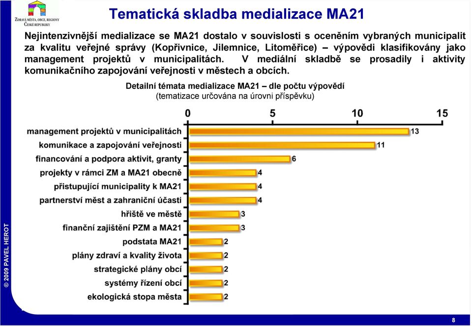 management projektů v municipalitách.