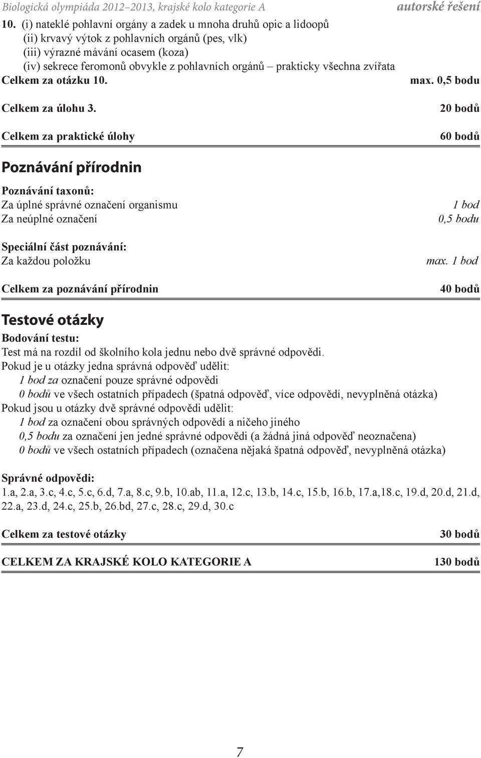 Celkem za praktické úlohy Poznávání přírodnin Poznávání taxonů: Za úplné správné označení organismu Za neúplné označení Speciální část poznávání: Za každou položku Celkem za poznávání přírodnin 20