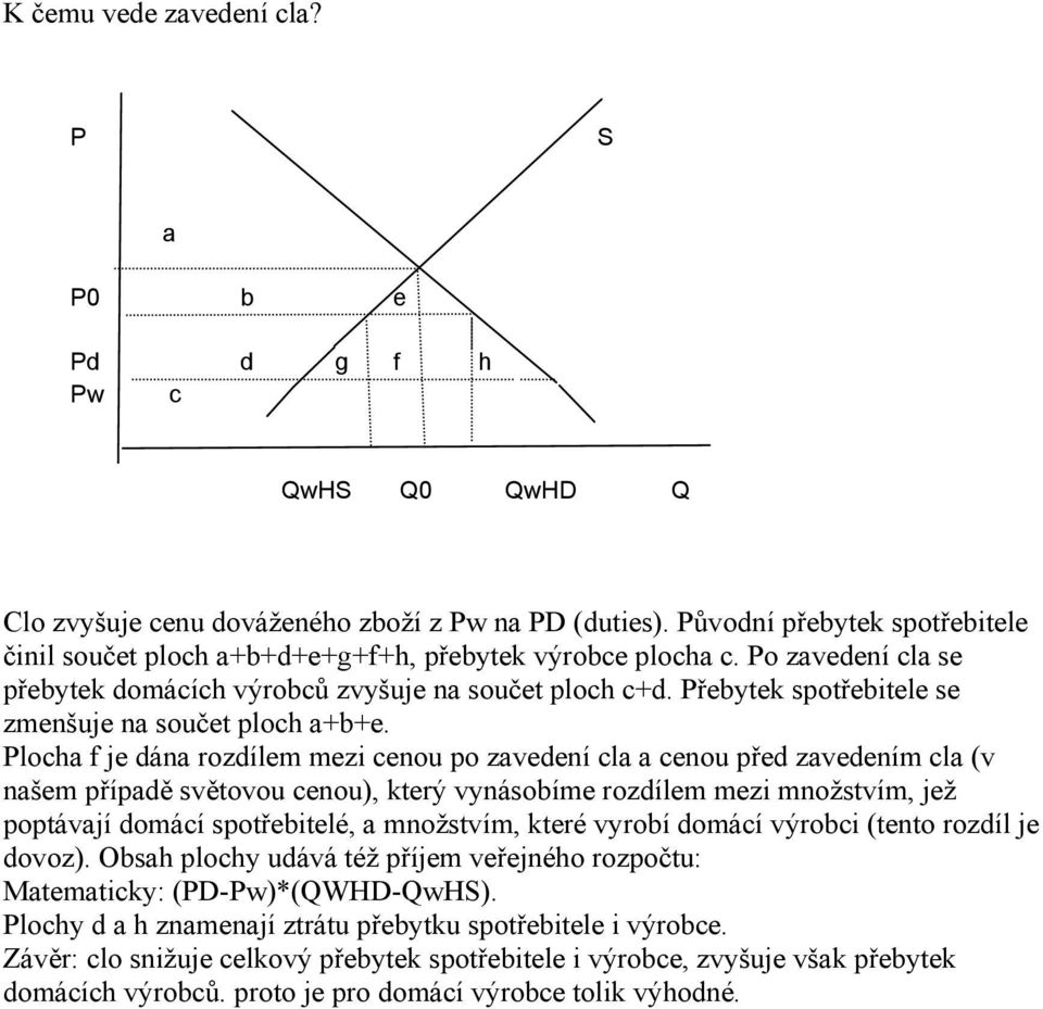 loch f je dán rozdílem mezi cenou po zvedení cl cenou před zvedením cl (v nšem přípdě světovou cenou), který vynásobíme rozdílem mezi množstvím, jež poptávjí domácí spotřebitelé, množstvím, které