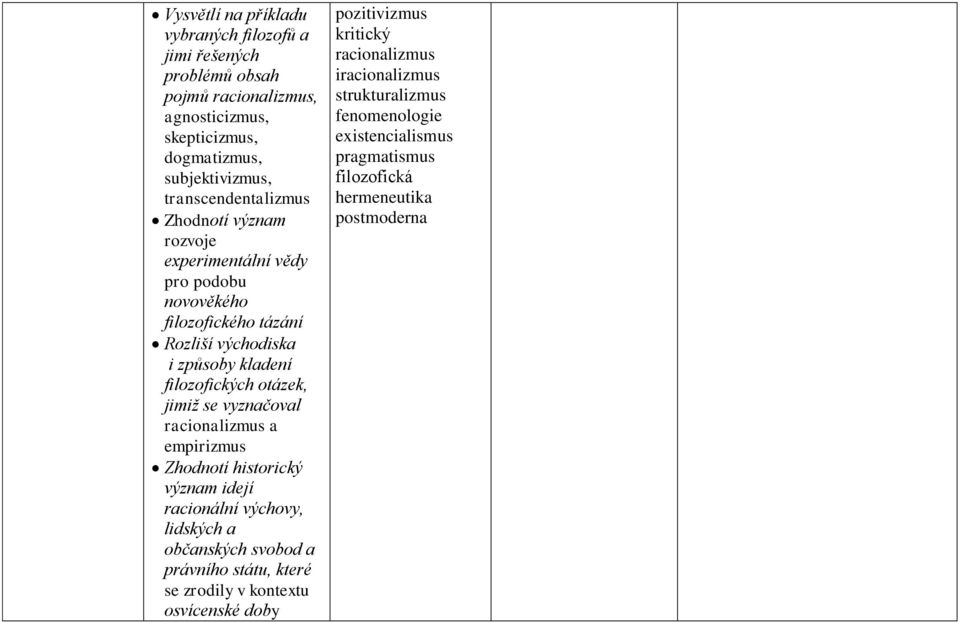 otázek, jimiž se vyznačoval racionalizmus a empirizmus Zhodnotí historický význam idejí racionální výchovy, lidských a občanských svobod a právního státu, které se