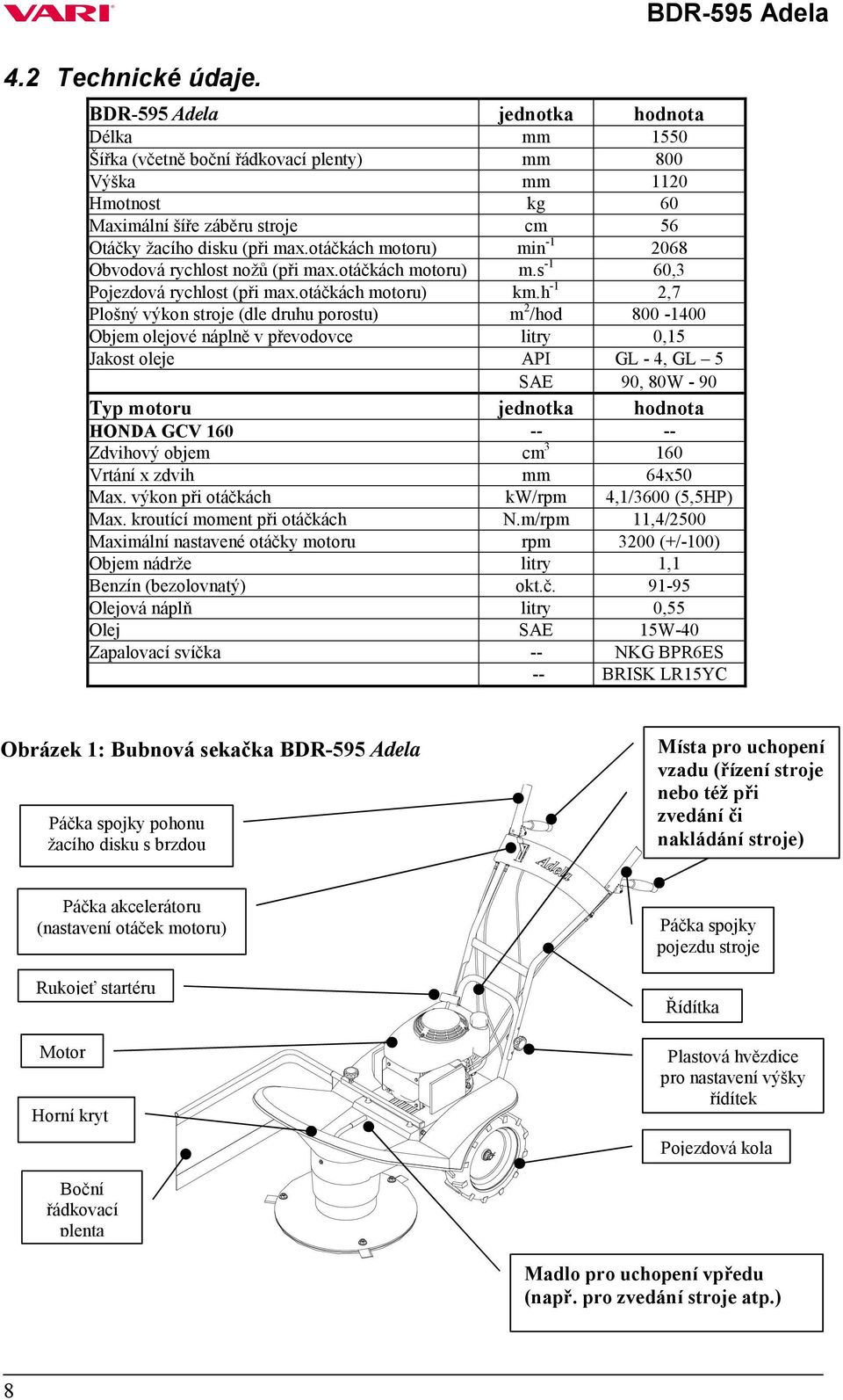 otáčkách motoru) min -1 2068 Obvodová rychlost nožů (při max.otáčkách motoru) m.s -1 60,3 Pojezdová rychlost (při max.otáčkách motoru) km.