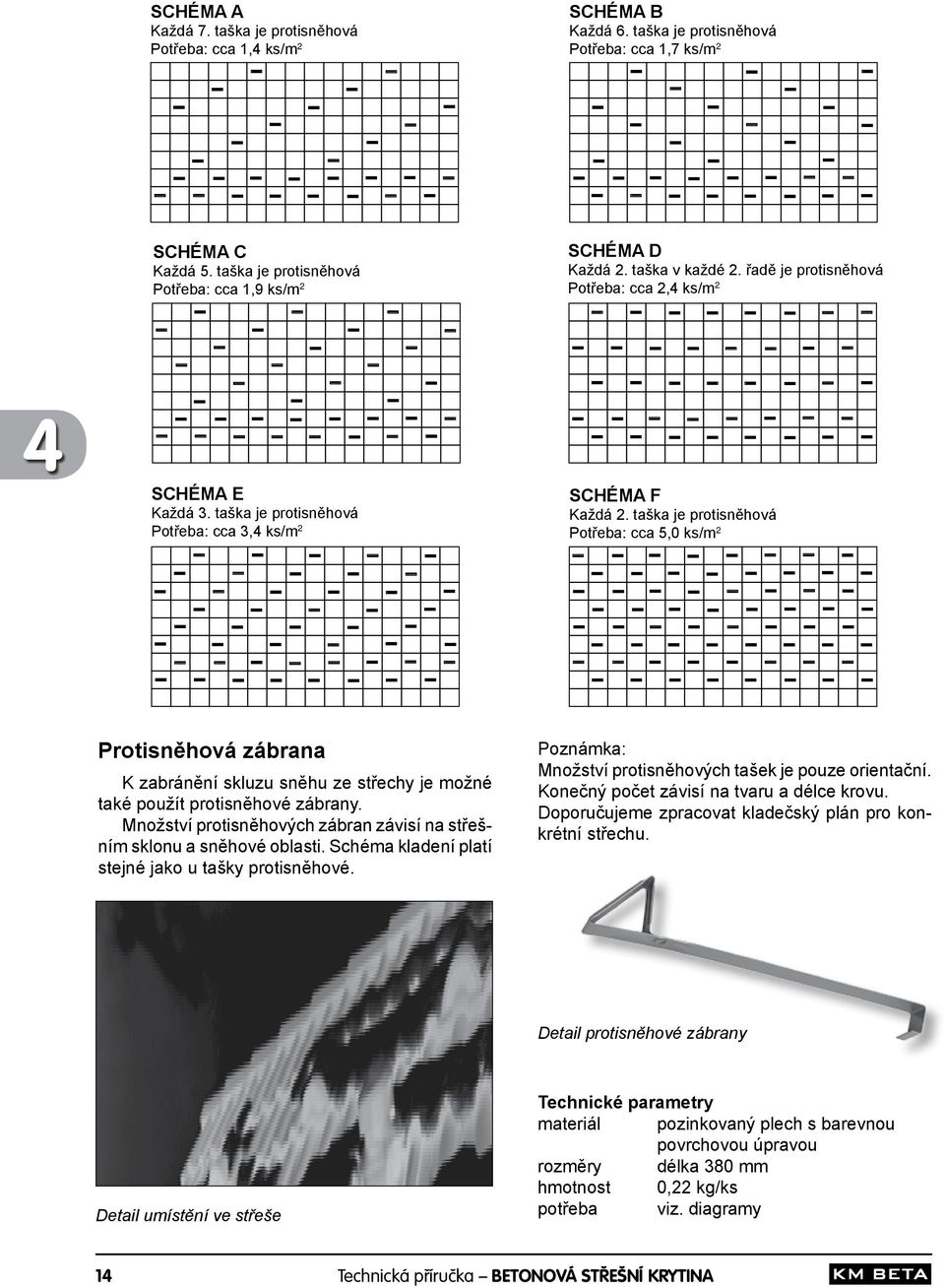 taška je protisněhová Potřeba: cca 3,4 ks/m 2 SCHÉMA F Každá 2.