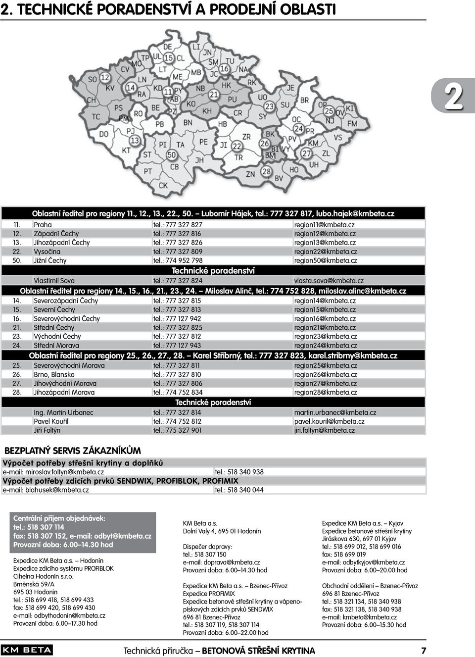 : 774 952 798 region50@kmbeta.cz Technické poradenství Vlastimil Sova tel.: 777 327 824 vlasta.sova@kmbeta.cz Oblastní ředitel pro regiony 14., 15., 16., 21., 23., 24. Miloslav Alinč, tel.