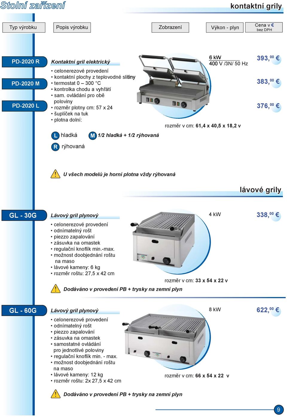 modelů je horní plotna vždy rýhovaná lávové grily GL - 30G 4 kw 338, 00 Lávový gril plynový odnímatelný rošt piezzo zapalování zásuvka na omastek regulační knofl ík min.-max.