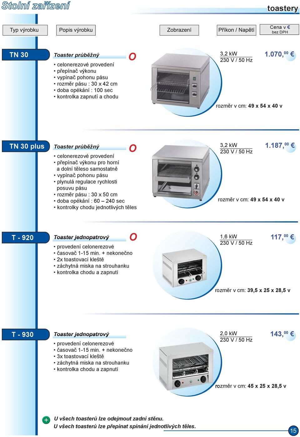 doba opékání : 60 240 sec kontrolky chodu jednotlivých těles 3,2 kw 1.187, 00 rozměr v cm: 49 x 54 x 40 v T - 920 Toaster jednopatrový provedení celonerezové časovač 1-15 min.