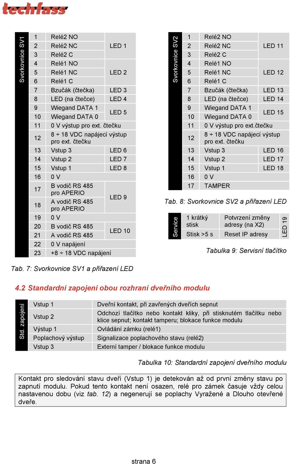 čtečku 13 Vstup 3 LED 6 14 Vstup 2 LED 7 15 Vstup 1 LED 8 16 0 V 17 B vodič RS 485 pro APERIO 18 A vodič RS 485 pro APERIO 19 0 V 20 B vodič RS 485 21 A vodič RS 485 22 0 V napájení 23 +8 18 VDC