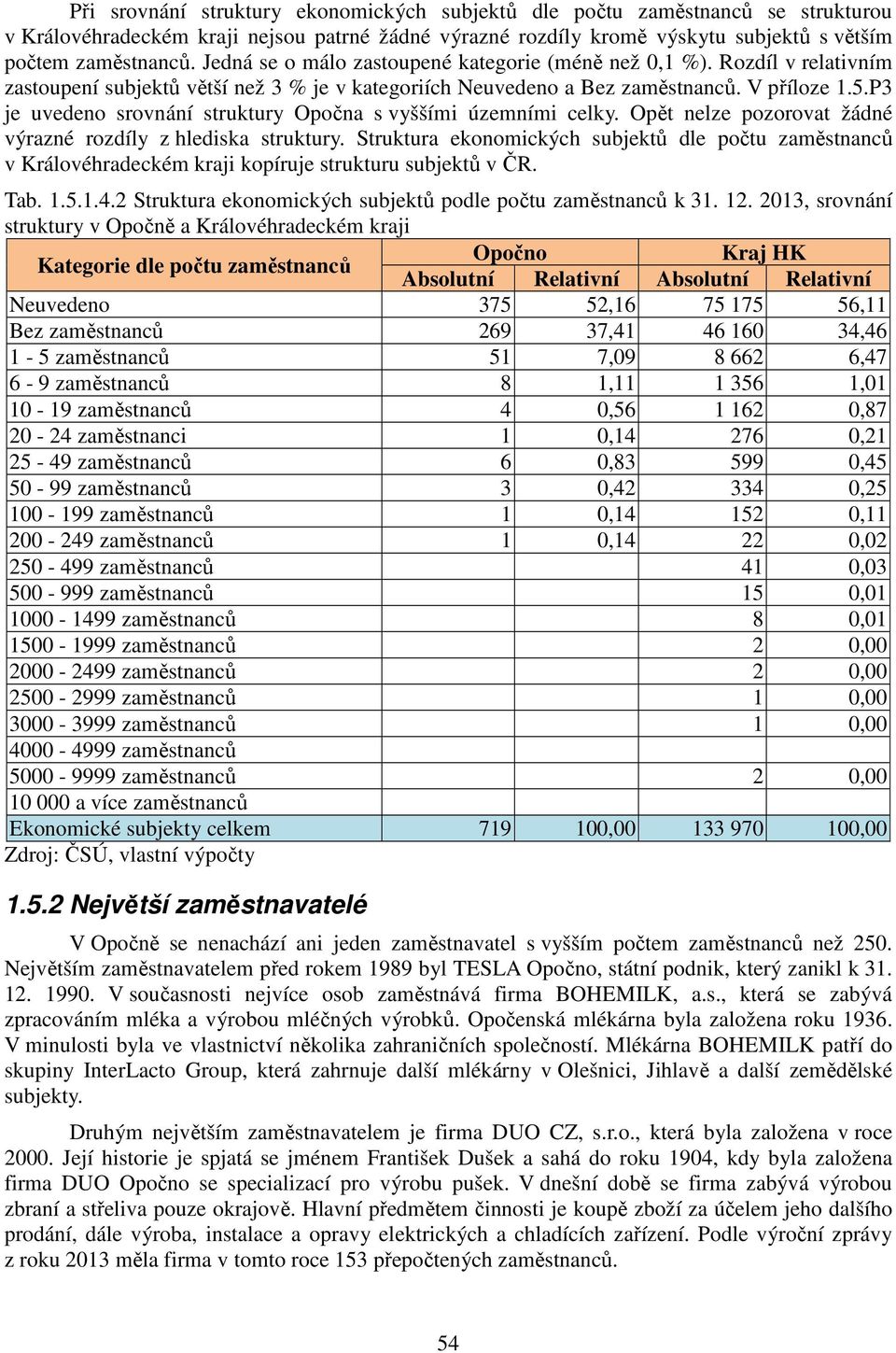 P3 je uvedeno srovnání struktury Opočna s vyššími územními celky. Opět nelze pozorovat žádné výrazné rozdíly z hlediska struktury.