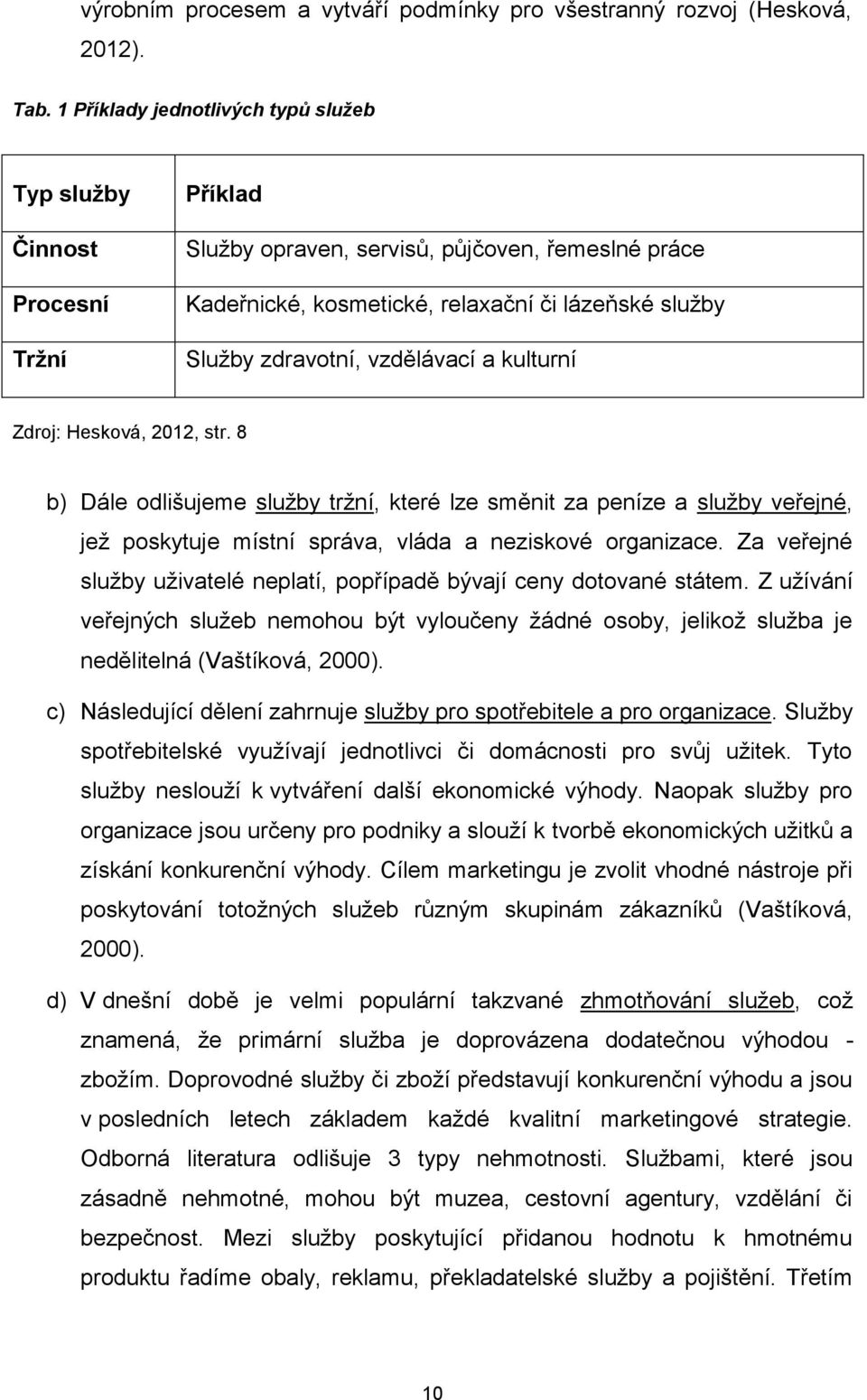 vzdělávací a kulturní Zdroj: Hesková, 2012, str. 8 b) Dále odlišujeme služby tržní, které lze směnit za peníze a služby veřejné, jež poskytuje místní správa, vláda a neziskové organizace.