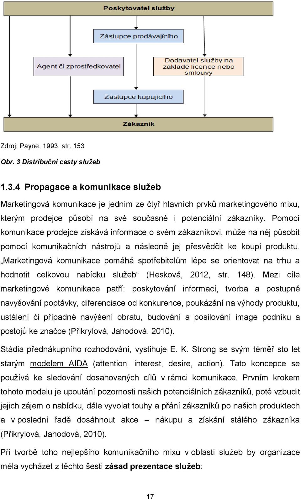 Marketingová komunikace pomáhá spotřebitelům lépe se orientovat na trhu a hodnotit celkovou nabídku služeb (Hesková, 2012, str. 148).