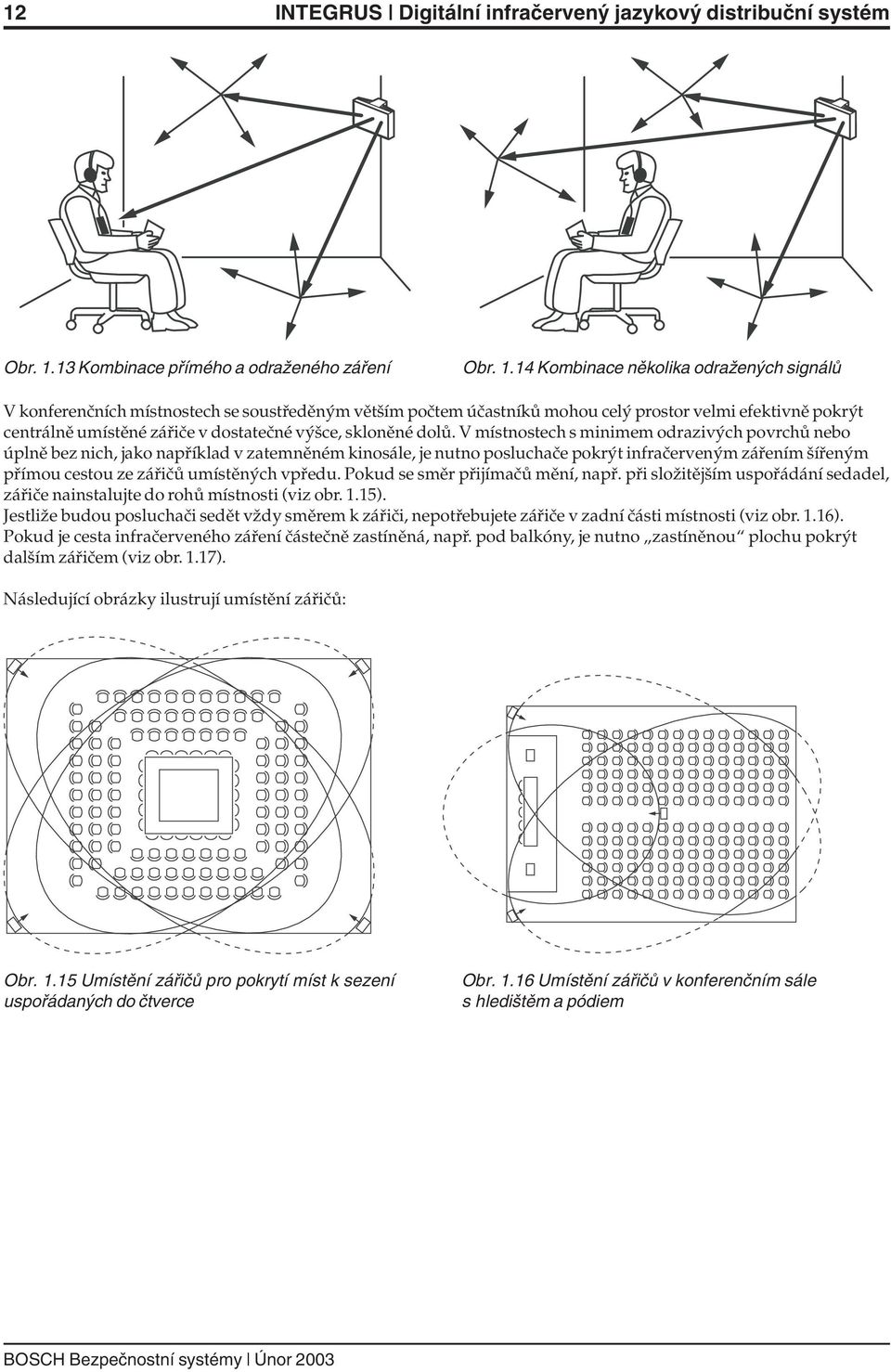 14 Kombinace několika odražených signálů V konferenčních místnostech se soustředěným větším počtem účastníků mohou celý prostor velmi efektivně pokrýt centrálně umístěné zářiče v dostatečné výšce,