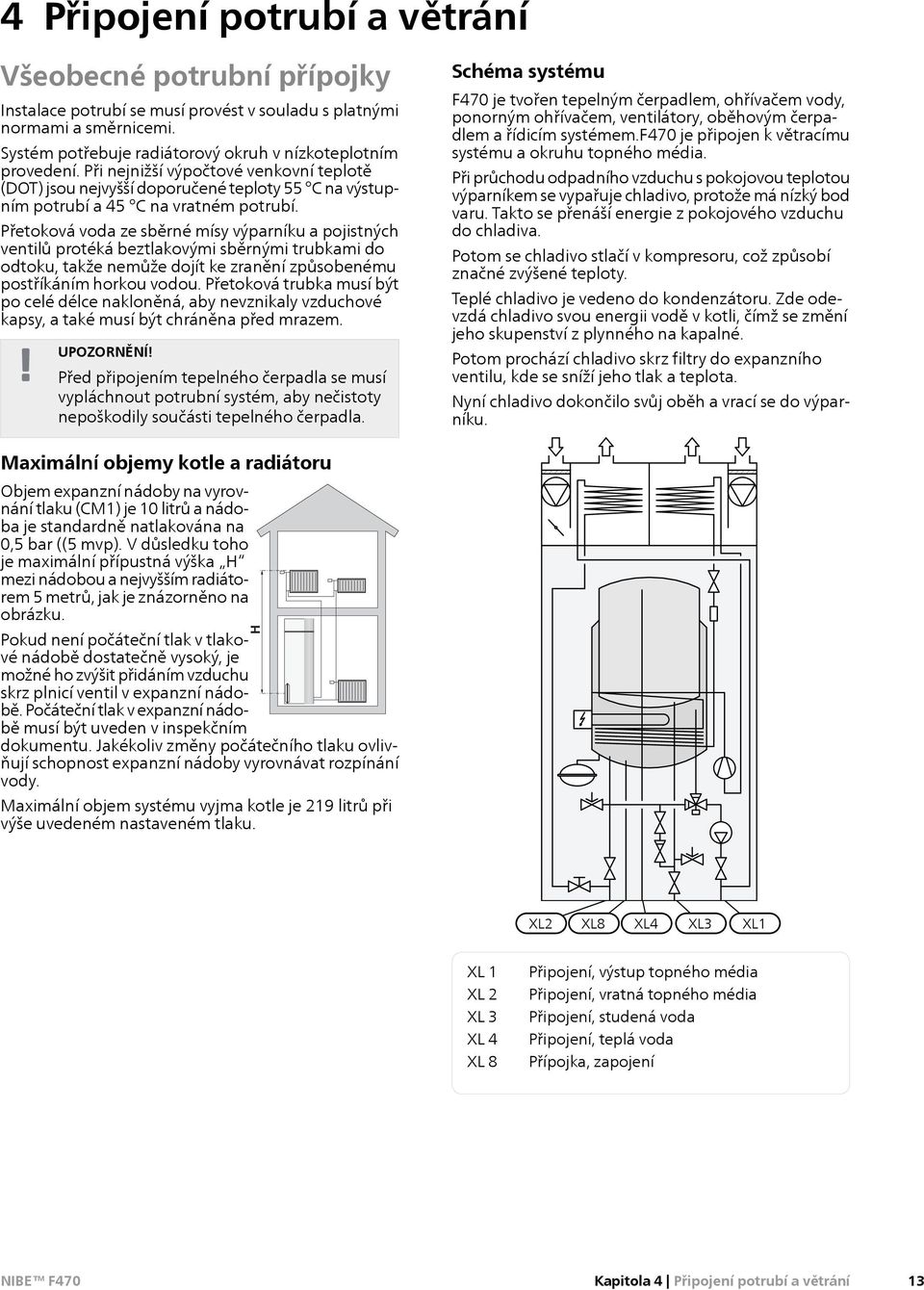 Přetoková voda ze sběrné mísy výparníku a pojistných ventilů protéká beztlakovými sběrnými trubkami do odtoku, takže nemůže dojít ke zranění způsobenému postříkáním horkou vodou.