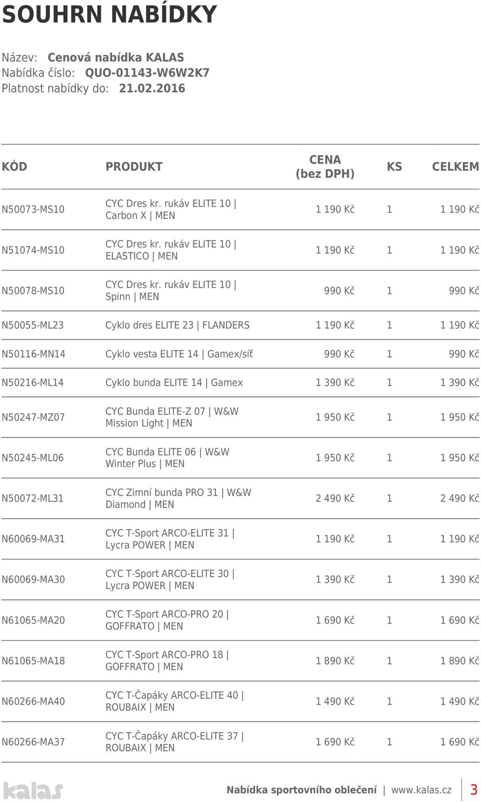 rukáv ELITE 0 Spinn MEN 990 Kč 990 Kč N50055-ML23 Cyklo dres ELITE 23 FLANDERS 90 Kč 90 Kč N506-MN4 Cyklo vesta ELITE 4 Gamex/síť 990 Kč 990 Kč N5026-ML4 Cyklo bunda ELITE 4 Gamex 390 Kč 390 Kč