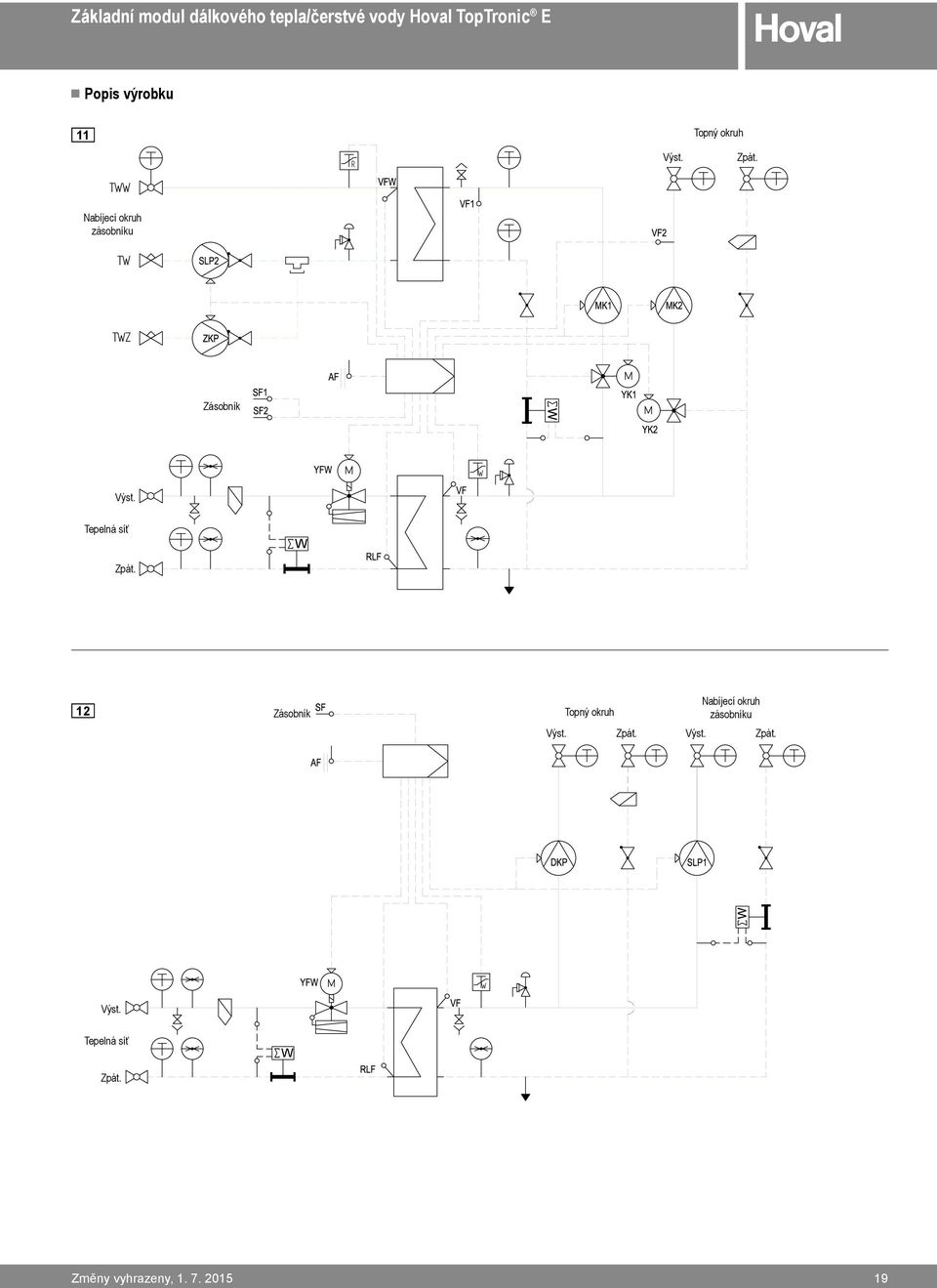 Wärmenetz Tepelná síť W RL Zpát. 12 Zásobník Speicher Topný Heizkreis okruh Výst. Zpát. Nabíjecí okruh Speicherladekreis zásobníku Výst.