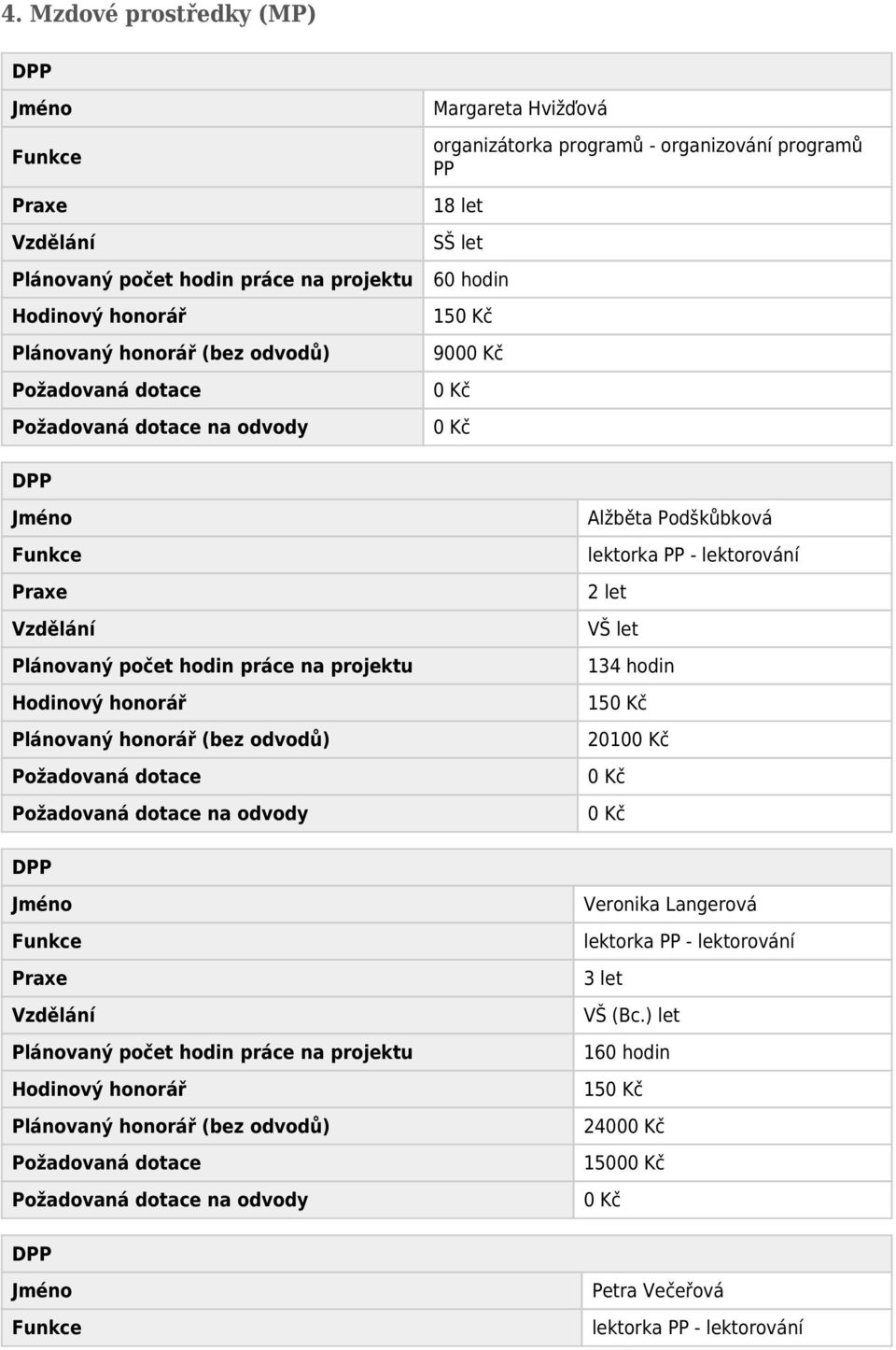 lektorka PP - lektorování 2 let VŠ let 134 hodin 15 2010 DPP Praxe Veronika Langerová