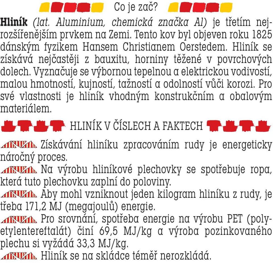 Pro své vlastnosti je hliník vhodným konstrukčním a obalovým materiálem. HLINÍK V ČÍSLECH A FAKTECH Získávání hliníku zpracováním rudy je energeticky náročný proces.