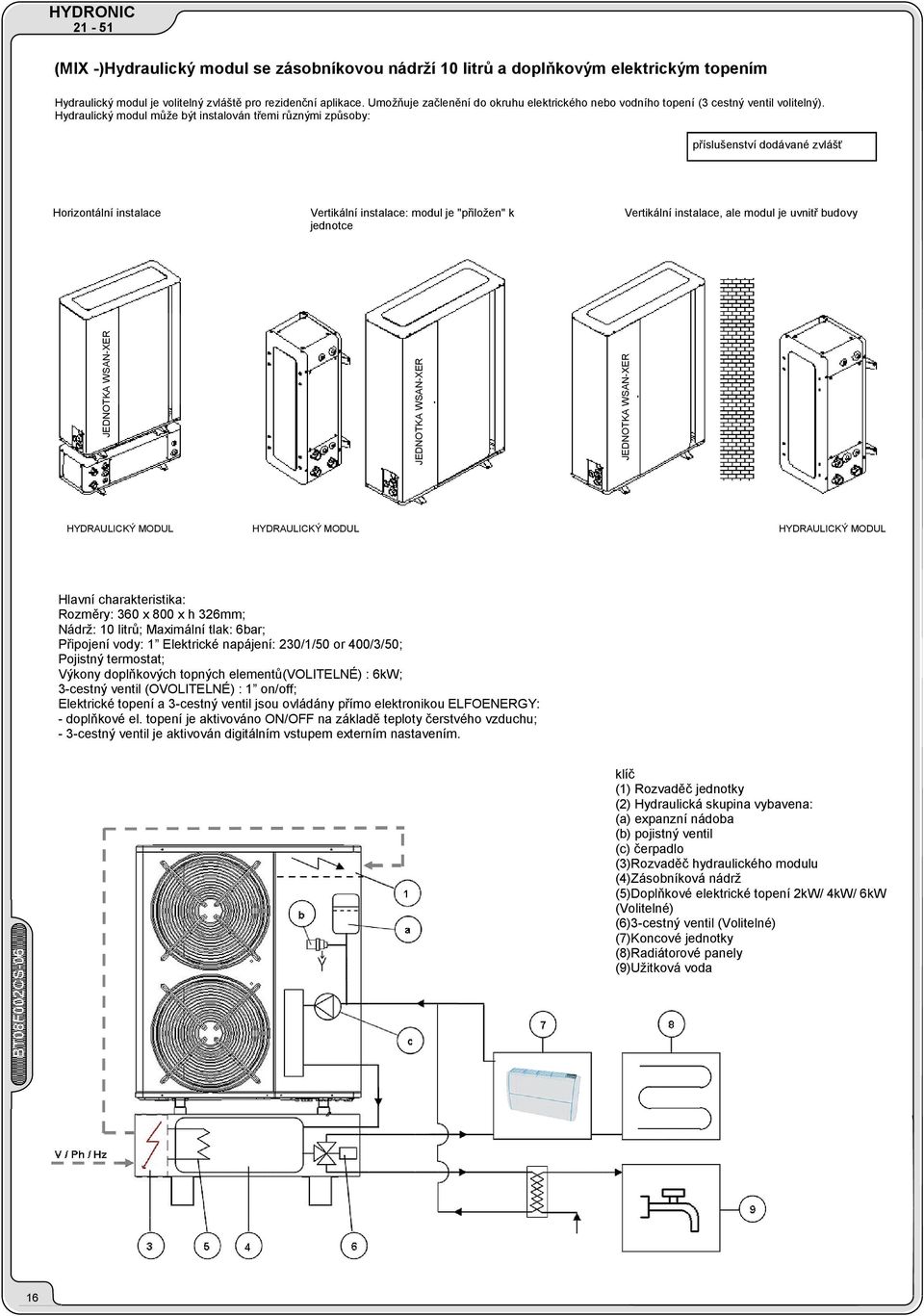 Hydraulický modul mŧţe být instalován třemi rŧznými zpŧsoby: příslušenství dodávané zvlášť Horizontální instalace Vertikální instalace: modul je "přiloţen" k jednotce Vertikální instalace, ale modul