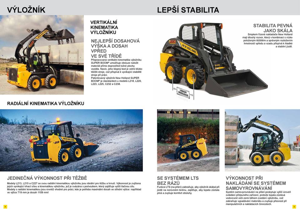 Patentovaný výložník New Holland SUPER BOOM je standardem u modelů L218, L220, L223, L225, C232 a C238.