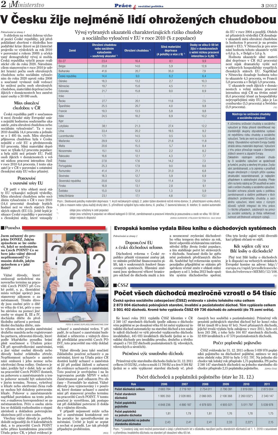 Národním cílem stanoveným v roce 2010 je udržet hranici počtu osob ohrožených chudobou nebo sociálním vyloučením do roku 2020 oproti roku 2008 a současně vyvinout úsilí vedoucí ke snížení počtu osob