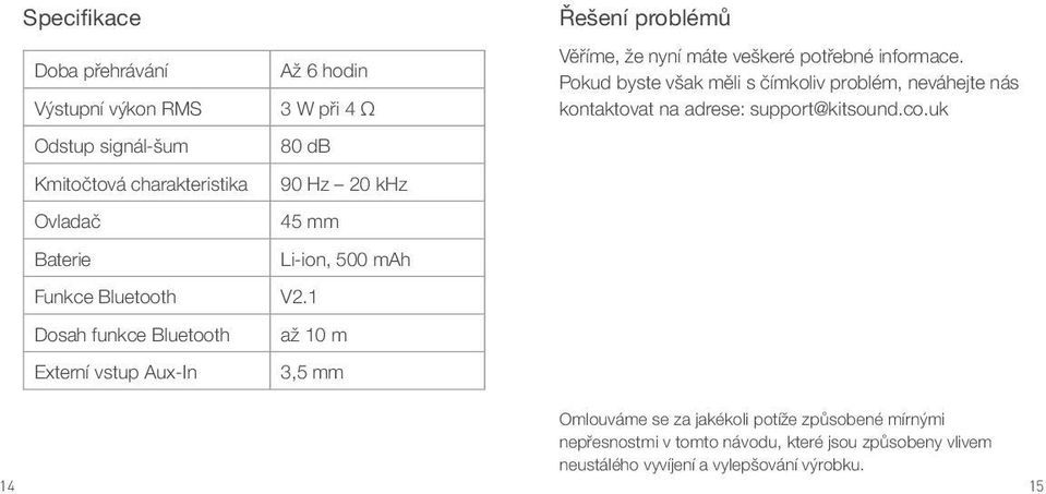 1 Dosah funkce Bluetooth až 10 m Externí vstup Aux-In 3,5 mm Řešení problémů Věříme, že nyní máte veškeré potřebné informace.