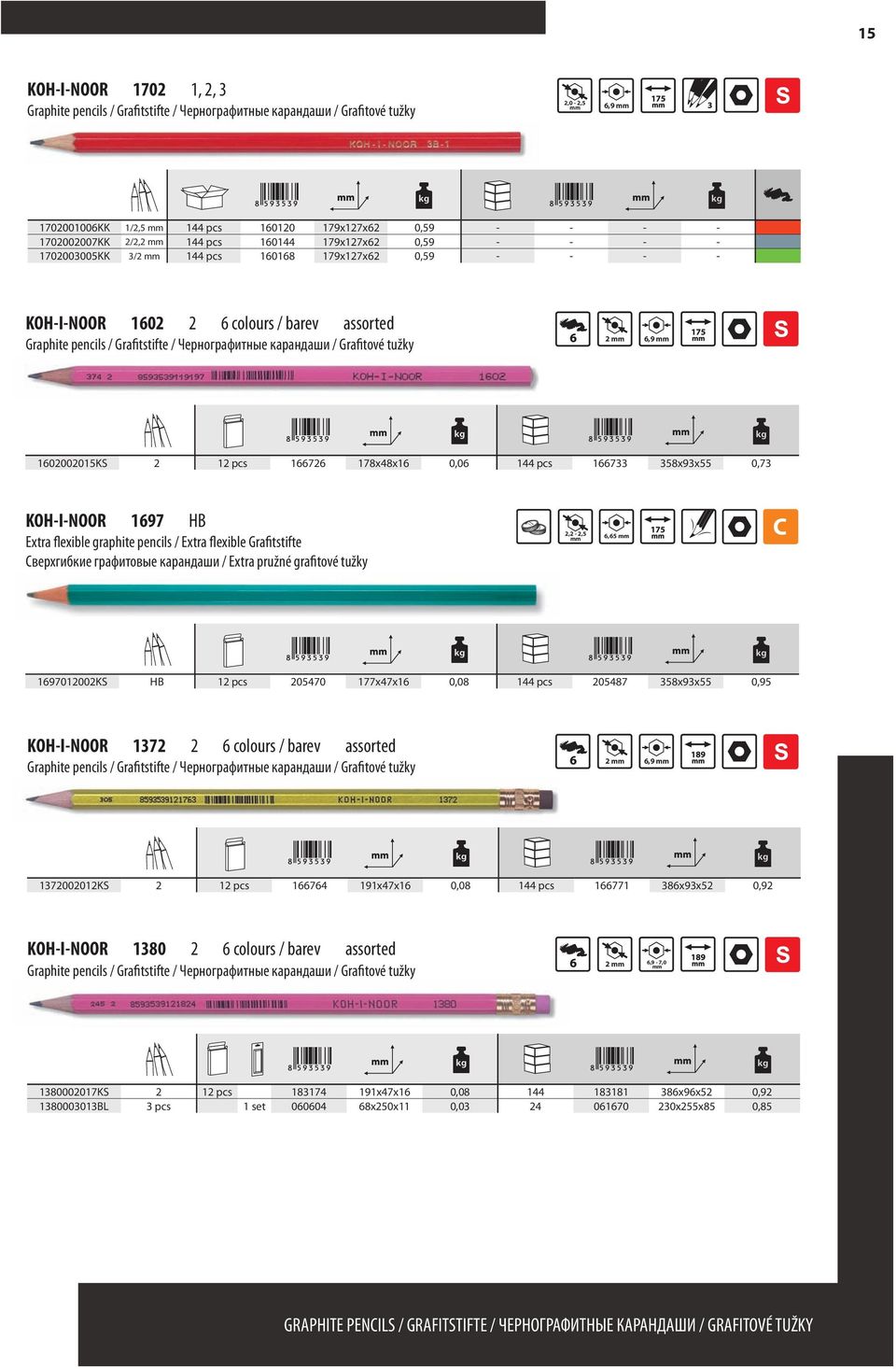 Grafitstifte Cверхгибкие графитовые карандаши / Extra pružné grafitové tužky 11 2,2-2,5 6,65 1697012002KS HB 12 pcs 205470 177x47x16 0,08 144 pcs 205487 358x93x55 0,95 KOH-I-NOOR 1372 2 6 colours /