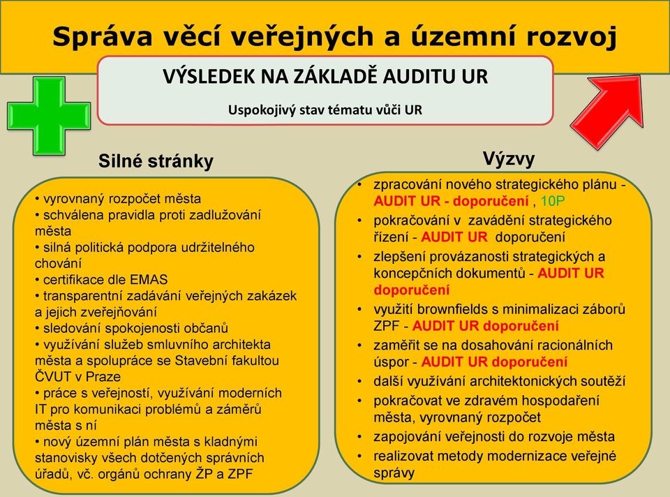 využívání služeb smluvního architekta města a spolupráce se Stavební fakultou ČVUT v Praze práce s veřejností, využívání moderních IT pro komunikaci problémů a záměrů města s ní nový územní plán