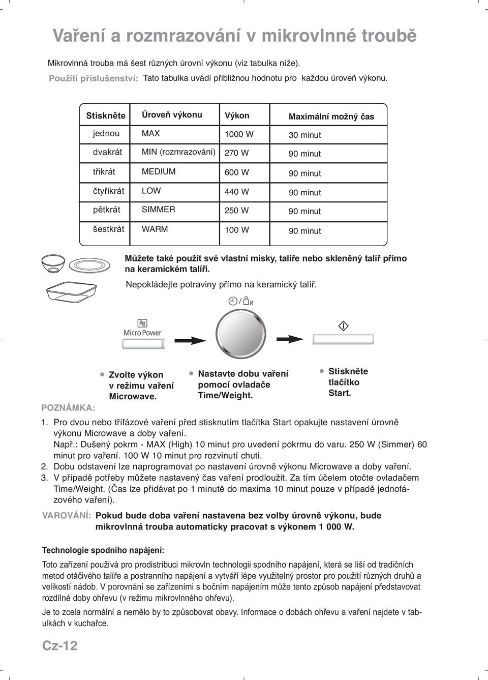 90 minut šestkrát WARM 100 W 90 minut Můžete také použít své vlastní misky, talíře nebo skleněný talíř přímo na keramickém talíři. Nepokládejte potraviny přímo na keramický talíř.