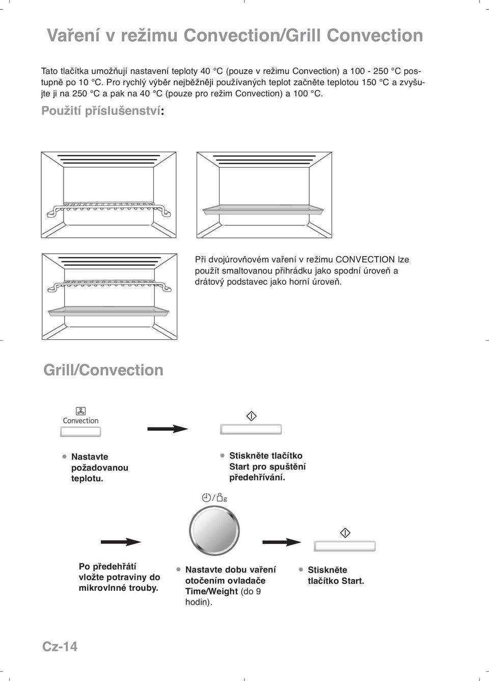 Použití příslušenství: Při dvojúrovňovém vaření v režimu CONVECTION lze použít smaltovanou přihrádku jako spodní úroveň a drátový podstavec jako horní úroveň.