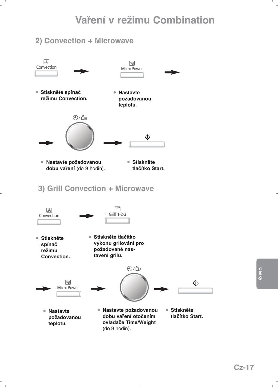 3) Grill Convection + Microwave Stiskněte spínač režimu Convection.