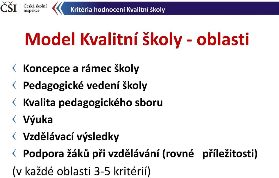 Kvalita pedagogického sboru Výuka Vzdělávací výsledky Podpora