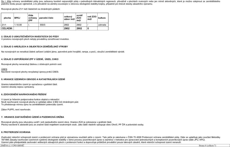 Rozvojová plocha Z1/1 leží částečně na chráněných půdách: plocha BPEJ třída ochrany ZPF parcelní číslo celkový zábor /m2/ uvnitř ZÚO /m2/ vně ZÚO /m2/ kultura Z1/1 1.10.00 I.