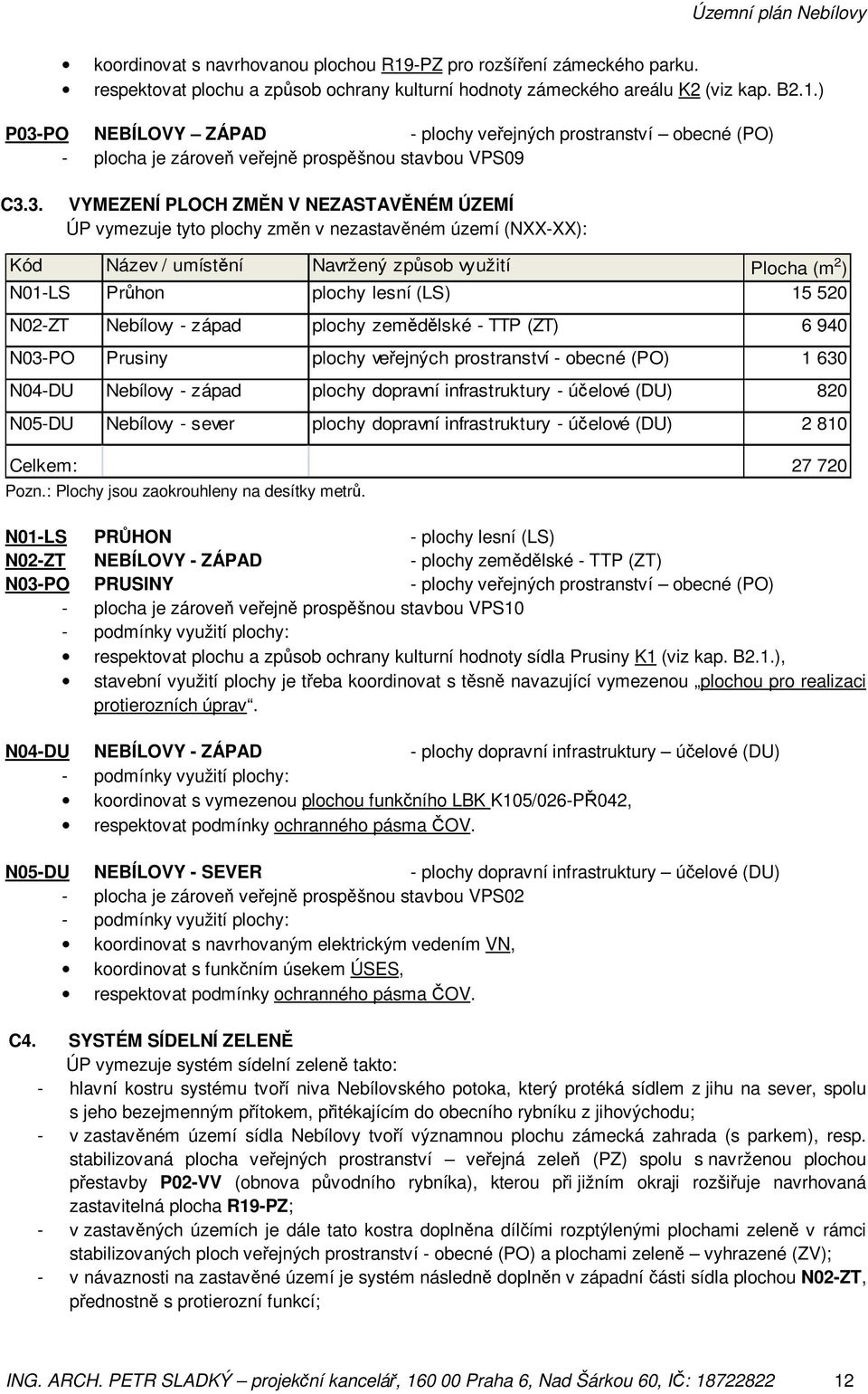 520 N02-ZT Nebílovy - západ plochy zemědělské - TTP (ZT) 6 940 N03-PO Prusiny plochy veřejných prostranství - obecné (PO) 1 630 N04-DU Nebílovy - západ plochy dopravní infrastruktury - účelové (DU)