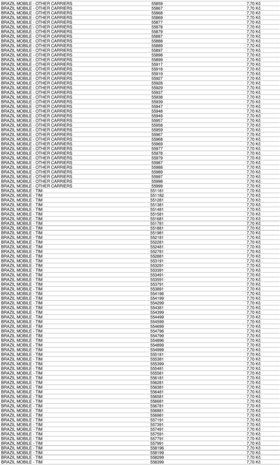 55888 7,70 Kč BRAZIL MOBILE - OTHER CARRIERS 55889 7,70 Kč BRAZIL MOBILE - OTHER CARRIERS 55897 7,70 Kč BRAZIL MOBILE - OTHER CARRIERS 55898 7,70 Kč BRAZIL MOBILE - OTHER CARRIERS 55899 7,70 Kč