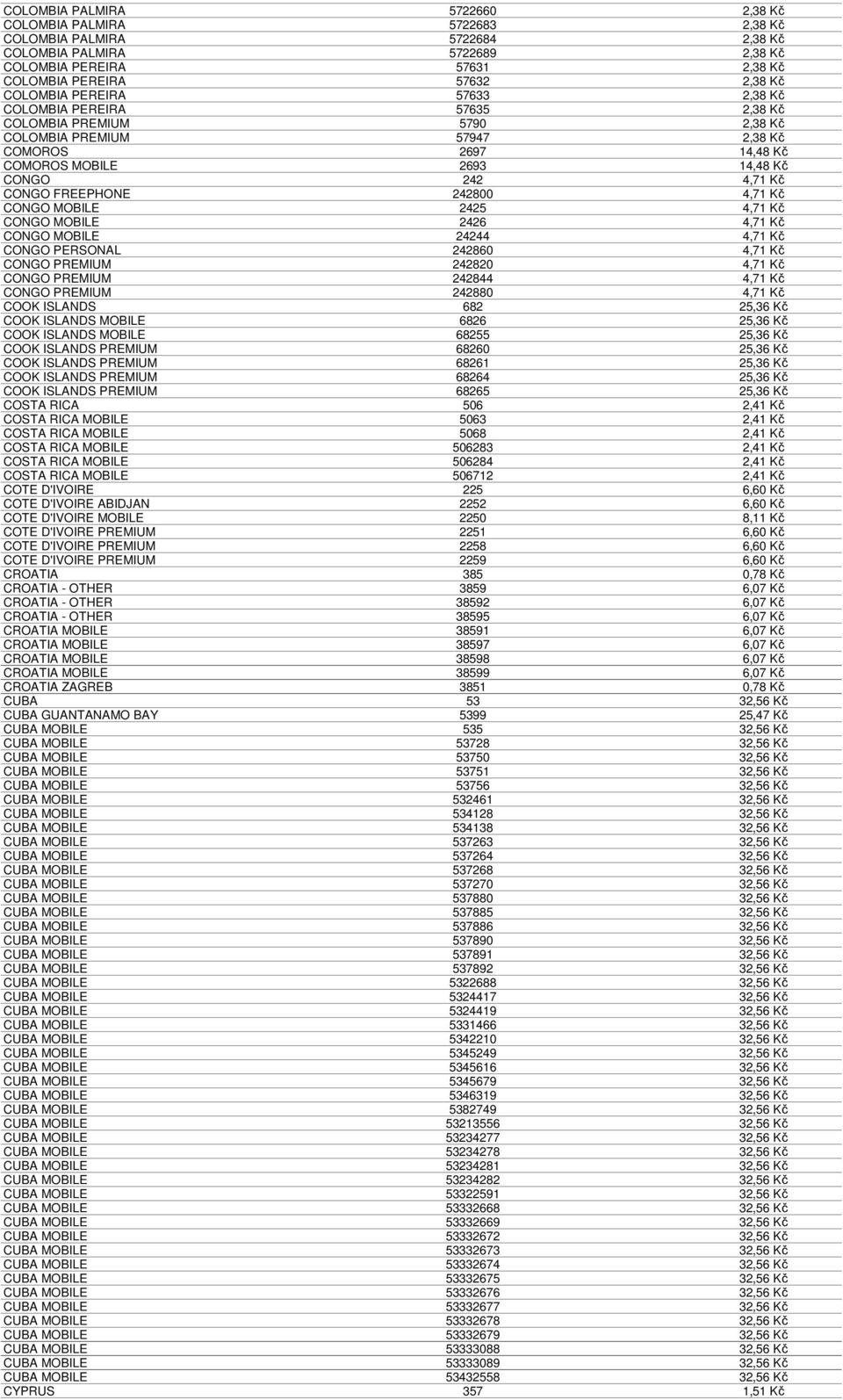 FREEPHONE 242800 4,71 Kč CONGO MOBILE 2425 4,71 Kč CONGO MOBILE 2426 4,71 Kč CONGO MOBILE 24244 4,71 Kč CONGO PERSONAL 242860 4,71 Kč CONGO PREMIUM 242820 4,71 Kč CONGO PREMIUM 242844 4,71 Kč CONGO