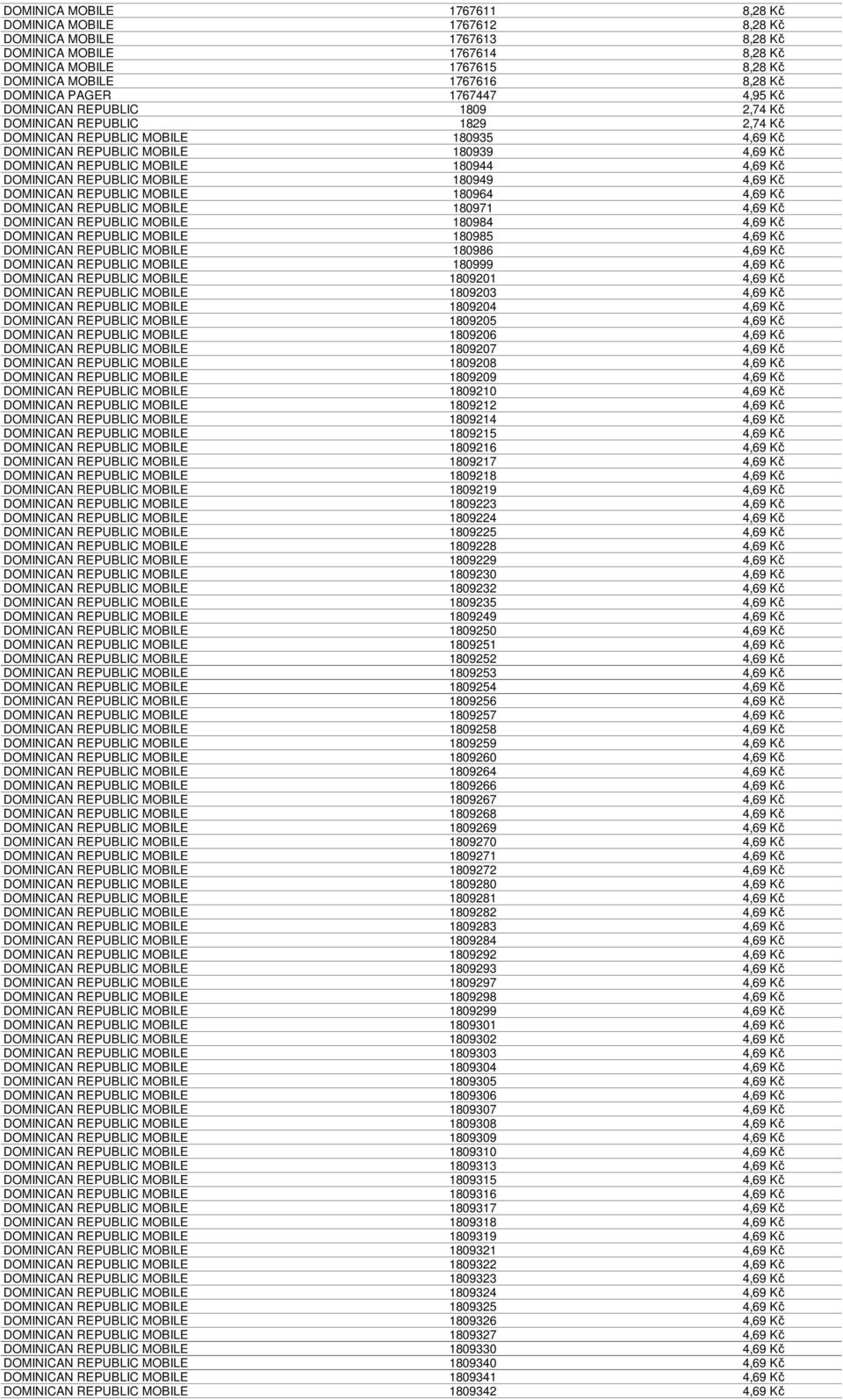 MOBILE 180944 4,69 Kč DOMINICAN REPUBLIC MOBILE 180949 4,69 Kč DOMINICAN REPUBLIC MOBILE 180964 4,69 Kč DOMINICAN REPUBLIC MOBILE 180971 4,69 Kč DOMINICAN REPUBLIC MOBILE 180984 4,69 Kč DOMINICAN