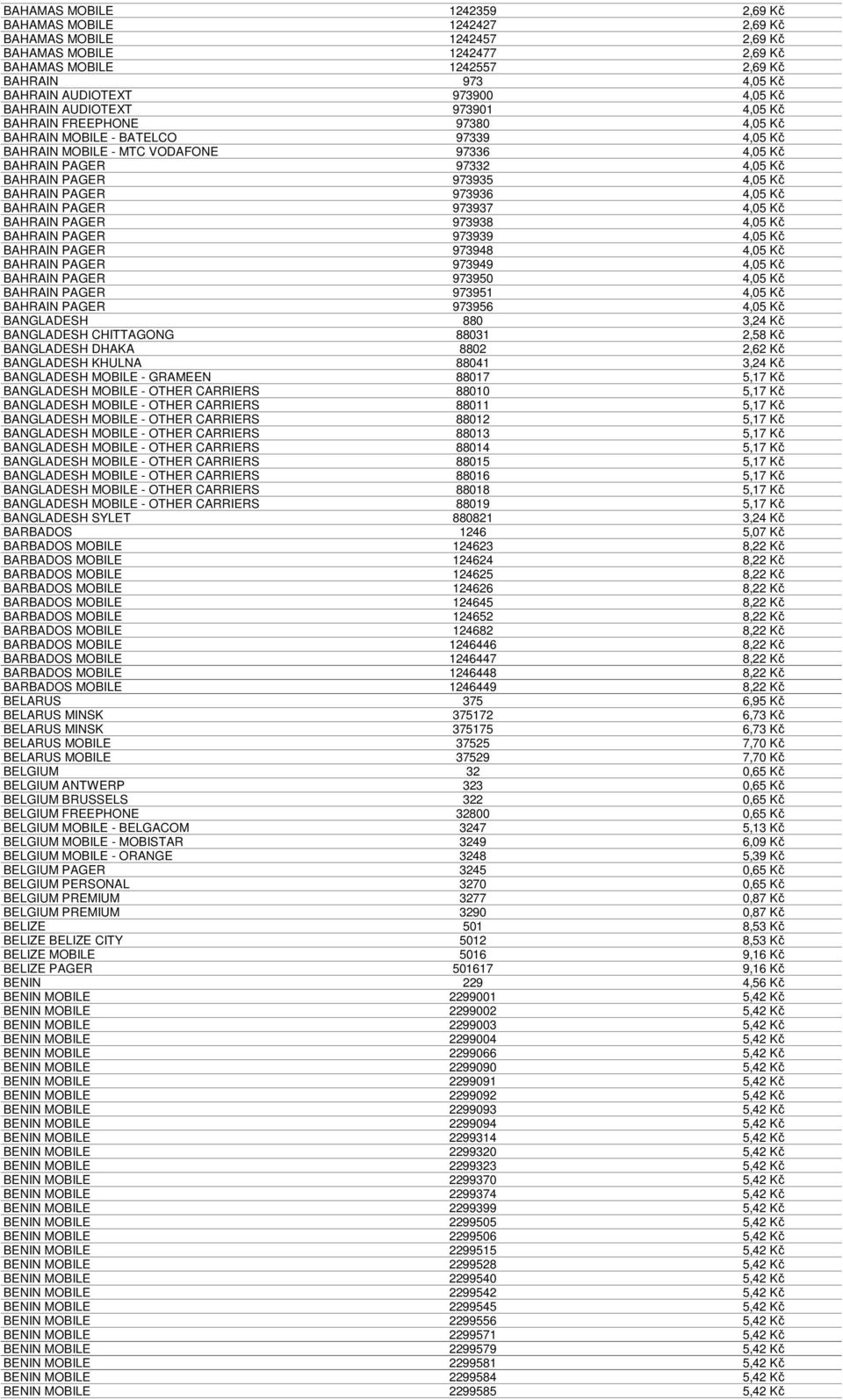 973935 4,05 Kč BAHRAIN PAGER 973936 4,05 Kč BAHRAIN PAGER 973937 4,05 Kč BAHRAIN PAGER 973938 4,05 Kč BAHRAIN PAGER 973939 4,05 Kč BAHRAIN PAGER 973948 4,05 Kč BAHRAIN PAGER 973949 4,05 Kč BAHRAIN