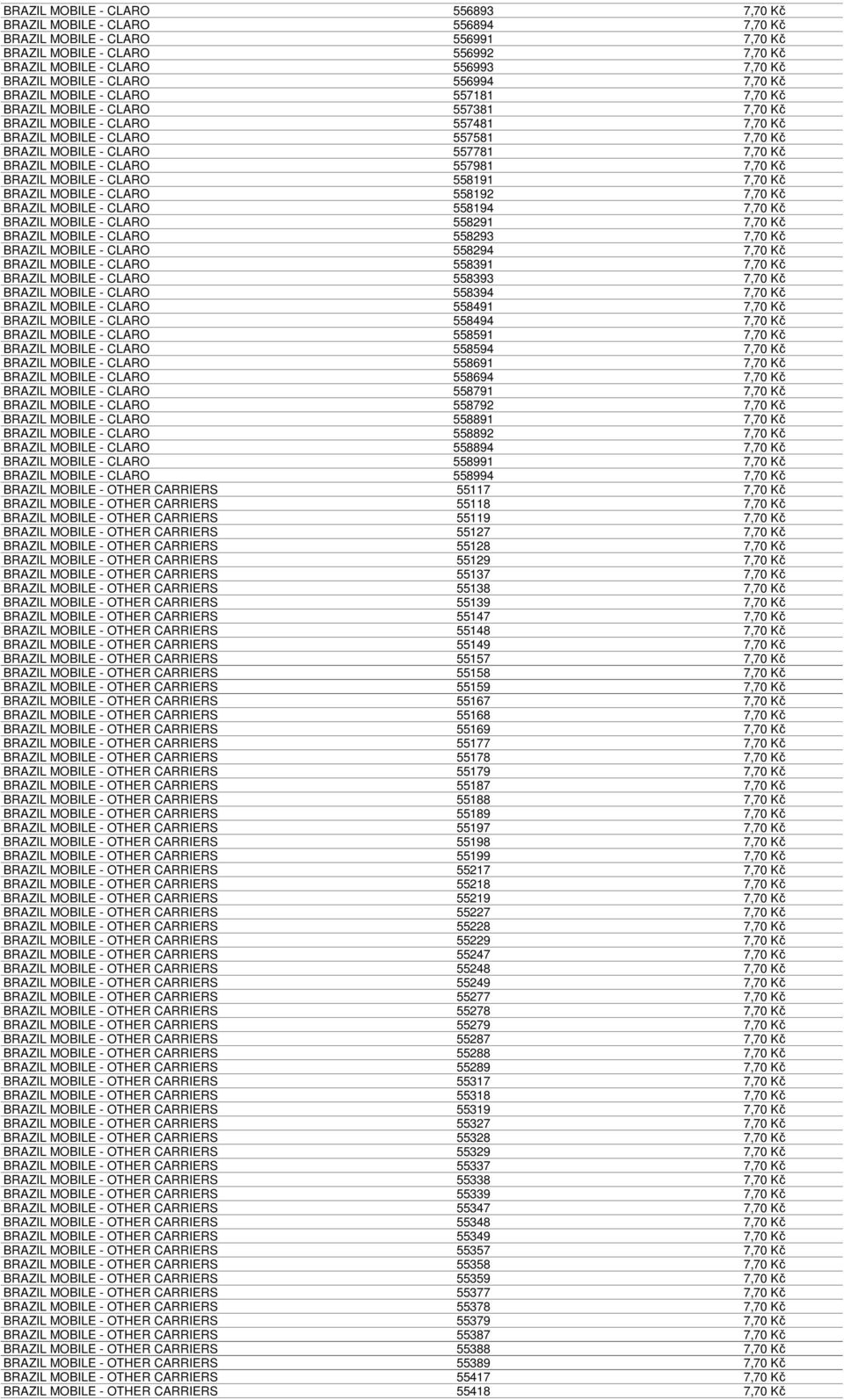 7,70 Kč BRAZIL MOBILE - CLARO 557981 7,70 Kč BRAZIL MOBILE - CLARO 558191 7,70 Kč BRAZIL MOBILE - CLARO 558192 7,70 Kč BRAZIL MOBILE - CLARO 558194 7,70 Kč BRAZIL MOBILE - CLARO 558291 7,70 Kč BRAZIL