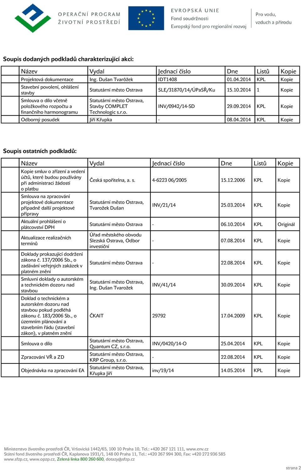 2014 1 Kopie Statutární město Ostrava, Stavby COMPLET Technologic s.r.o. INV/0942/14-SD 29.09.2014 KPL Kopie Odborný posudek Jiří Křupka - 08.04.