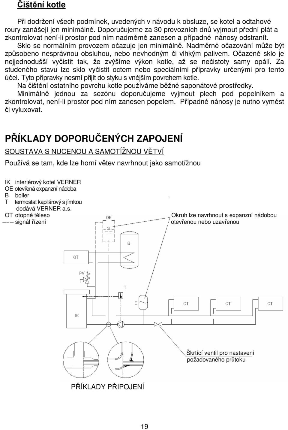 Nadměrné očazování může být způsobeno nesprávnou obsluhou, nebo nevhodným či vlhkým palivem. Očazené sklo je nejjednodušší vyčistit tak, že zvýšíme výkon kotle, až se nečistoty samy opálí.