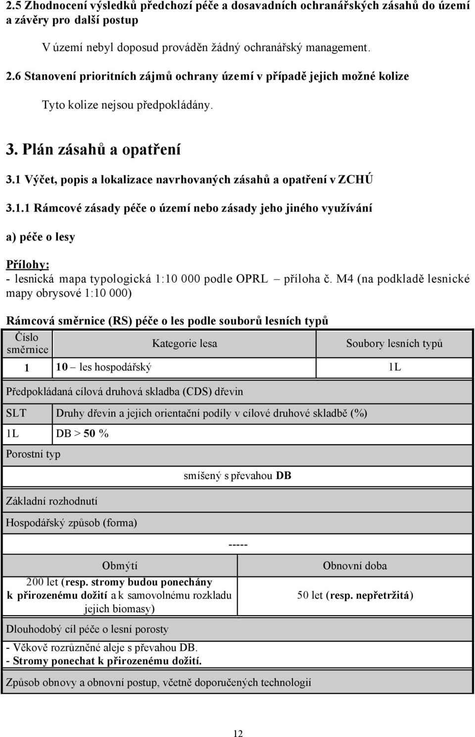 1 Výčet, popis a lokalizace navrhovaných zásahů a opatření v ZCHÚ 3.1.1 Rámcové zásady péče o území nebo zásady jeho jiného využívání a) péče o lesy Přílohy: - lesnická mapa typologická 1:10 000 podle OPRL příloha č.