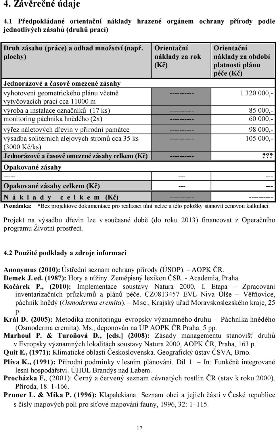 vytyčovacích prací cca 11000 m výroba a instalace označníků (17 ks) ---------- 85 000,- monitoring páchníka hnědého (2x) ---------- 60 000,- výřez náletových dřevin v přírodní památce ---------- 98