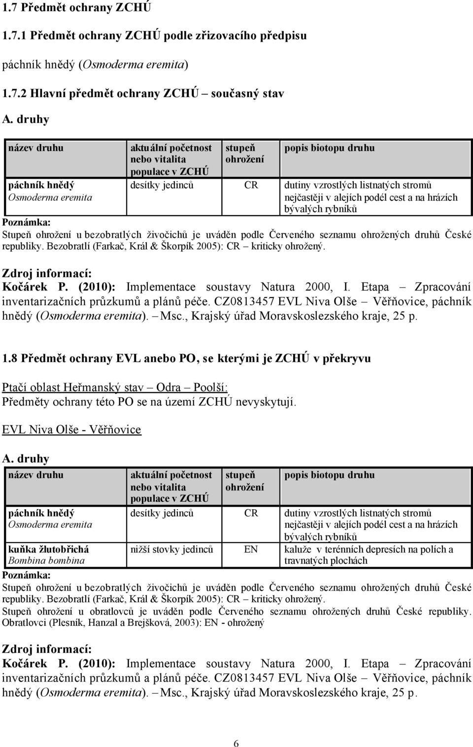 nejčastěji v alejích podél cest a na hrázích bývalých rybníků Poznámka: Stupeň ohrožení u bezobratlých živočichů je uváděn podle Červeného seznamu ohrožených druhů České republiky.