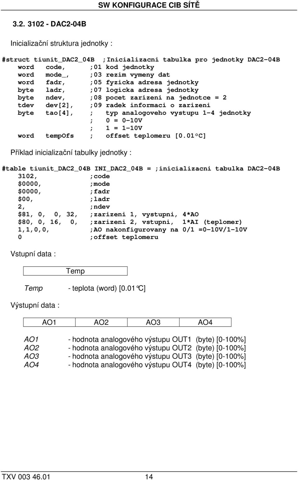 analogoveho vystupu 1-4 jednotky ; 0 = 0-10V ; 1 = 1-10V word tempofs ; offset teplomeru [0.