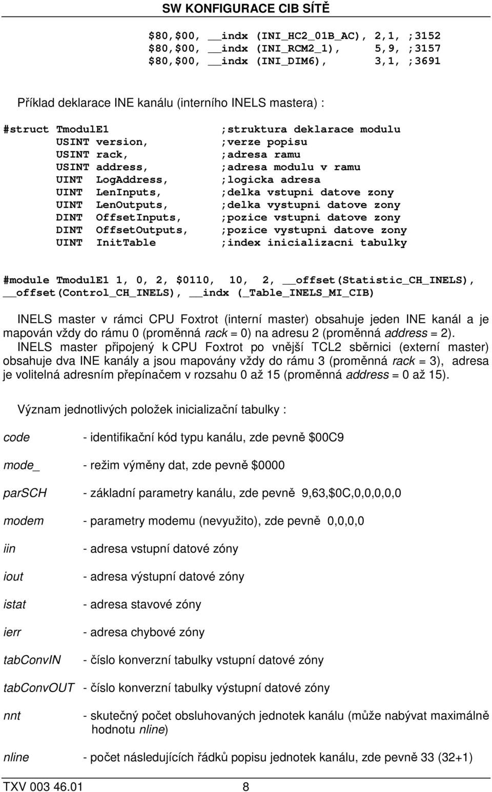 popisu ;adresa ramu ;adresa modulu v ramu ;logicka adresa ;delka vstupni datove zony ;delka vystupni datove zony ;pozice vstupni datove zony ;pozice vystupni datove zony ;index inicializacni tabulky