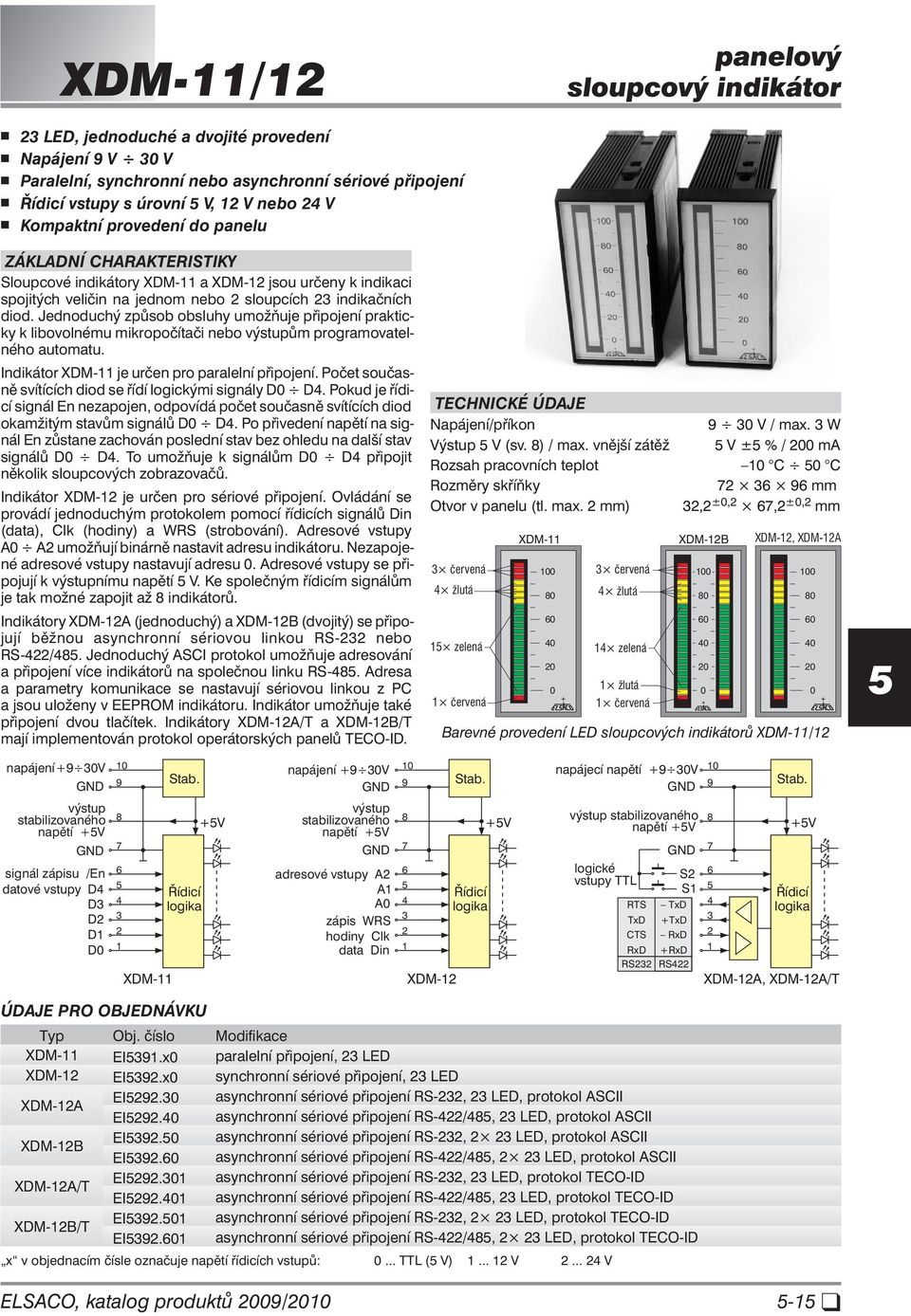 Jednoduchý způsob obsluhy umožňuje připojení prakticky k libovolnému mikropočítači nebo výstupům programovatelného automatu. Indikátor XDM- je určen pro paralelní připojení.