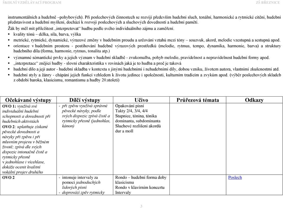 a hudební paměti. Žák by měl mít příležitost interpretovat hudbu podle svého individuálního zájmu a zaměření.