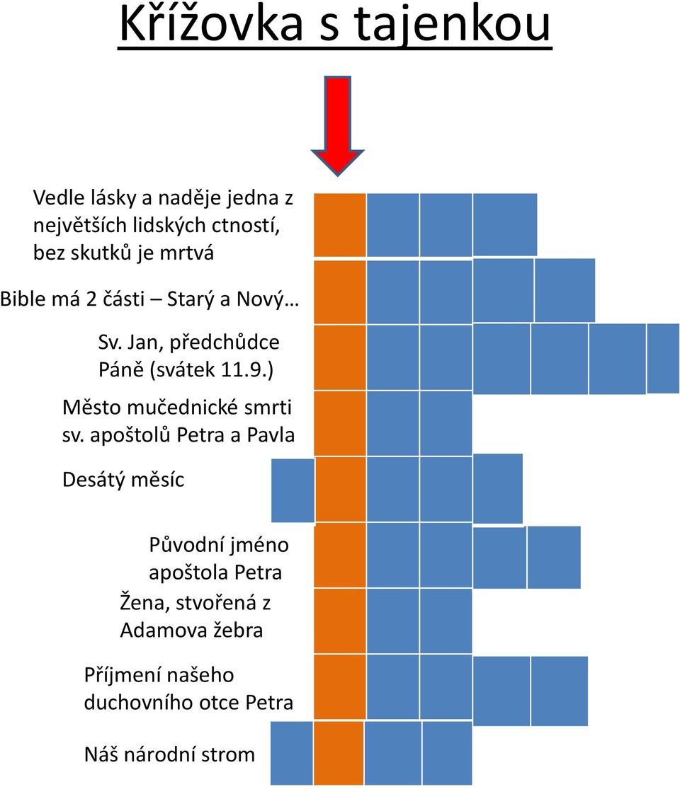 ) Město mučednické smrti sv.