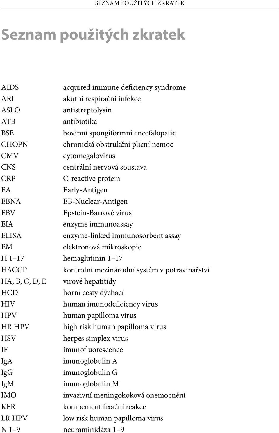 immunoassay ELISA enzyme-linked immunosorbent assay EM elektronová mikroskopie H 1 17 hemaglutinin 1 17 HACCP kontrolní mezinárodní systém v potravinářství HA, B, C, D, E virové hepatitidy HCD horní